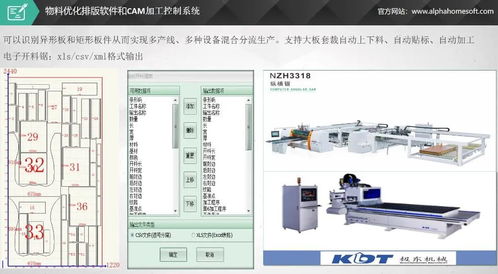 掌握AnyCAD 專業(yè)CAD軟件應用案例分析在計算機軟件設計中的實踐