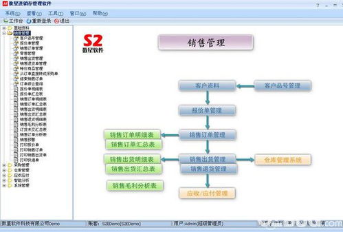 數星進銷存管理軟件v2.3免費版 高效企業(yè)管理的得力助手
